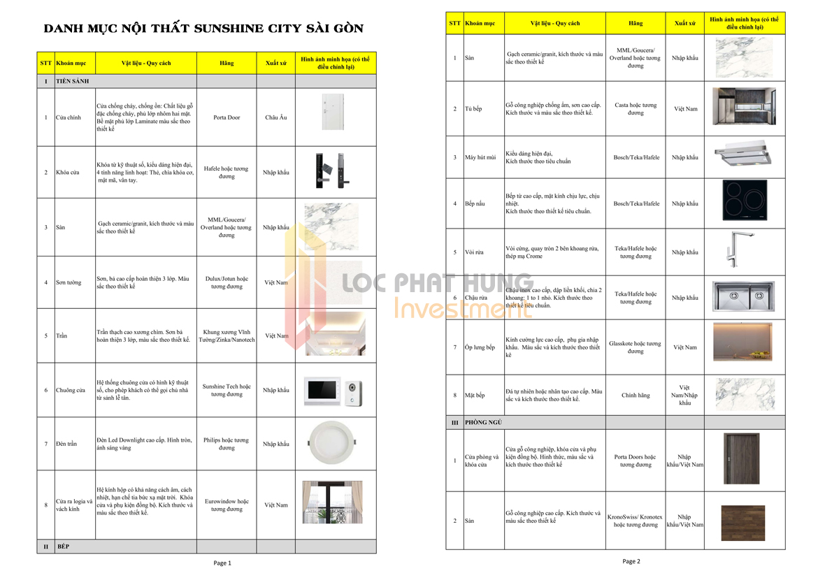 danh-muc-noi-that-ban-giao-can-ho-chung-cu-sunshine-city-sai-gon-quan-7-trang-01