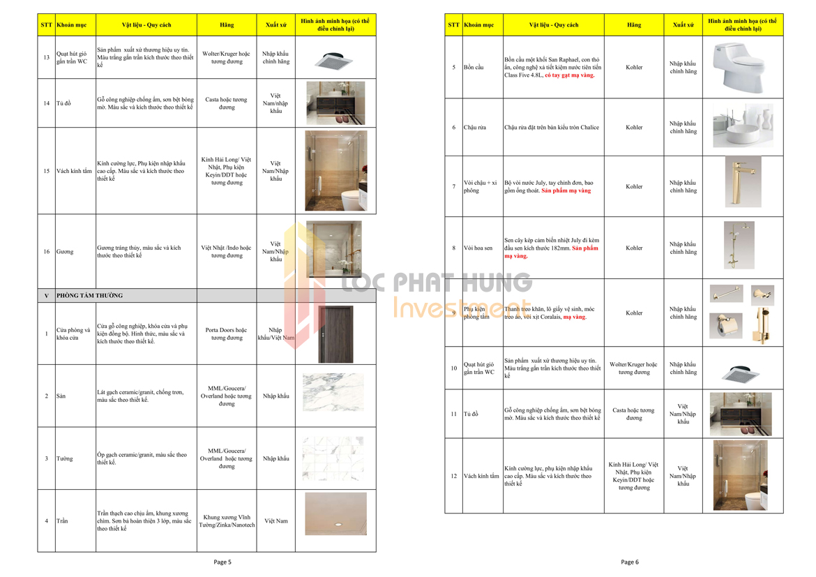 danh-muc-noi-that-ban-giao-can-ho-chung-cu-sunshine-city-sai-gon-quan-7-trang-01