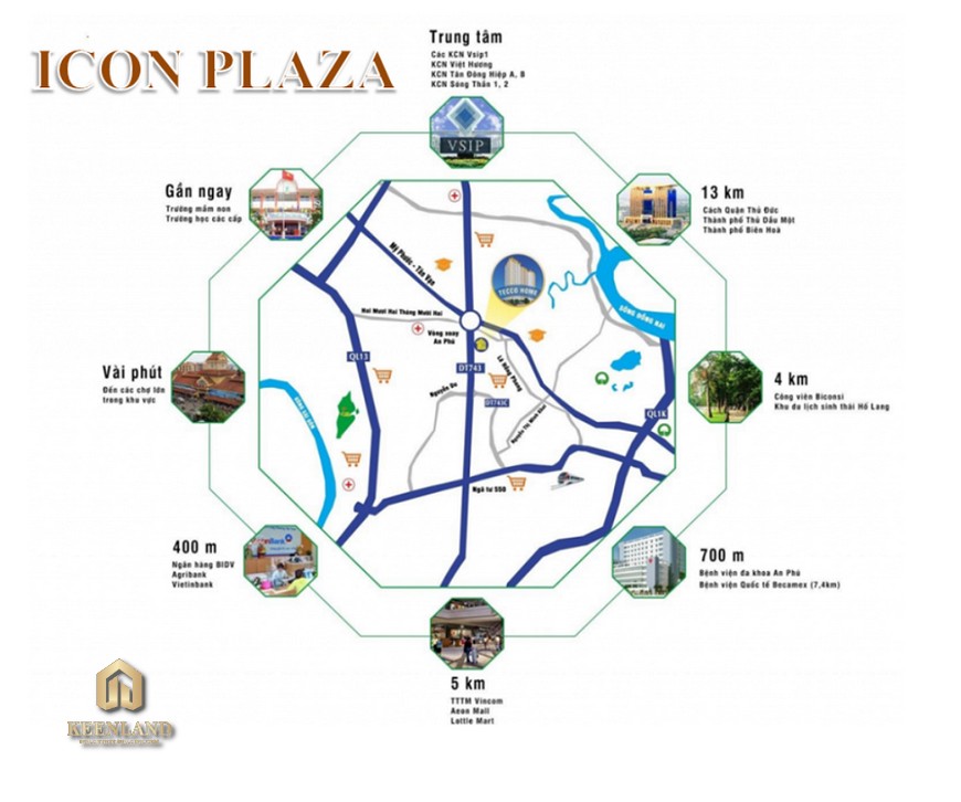 Vị trí địa chỉ Icon Plaza Bình Dương