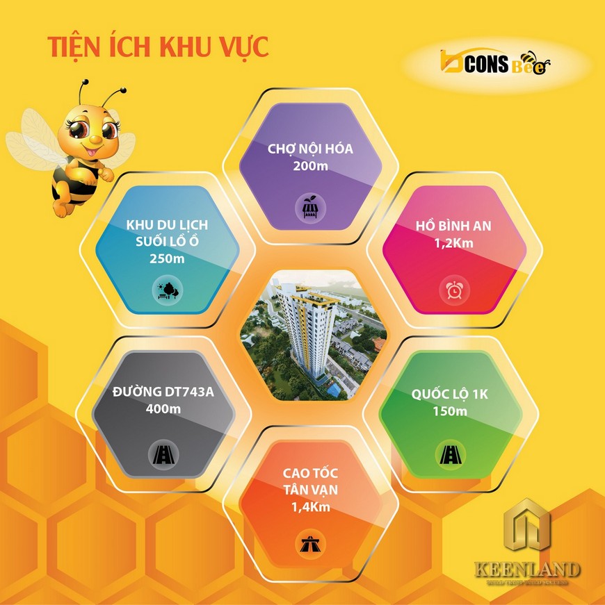 Dự án căn hộ Bcons Bee Dĩ An