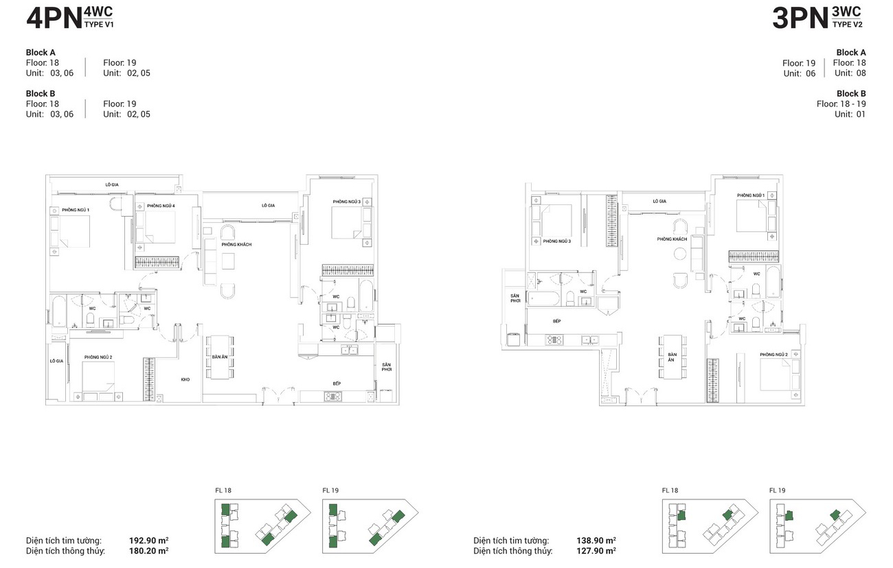 Thiết kế căn hộ 4PN-4WC và căn hộ 3PN-3WC