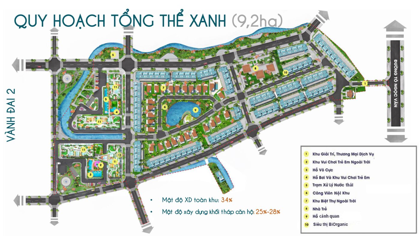 Nhà Mẫu Fiato Uptown Thủ Đức Có Gì Thu Hút ?