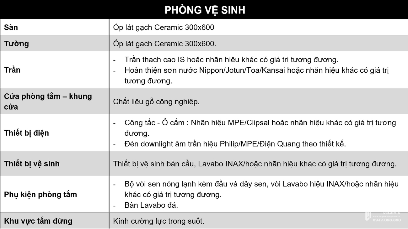 Dự án Căn Hộ Chung Cư Lavida Plus Quận 7