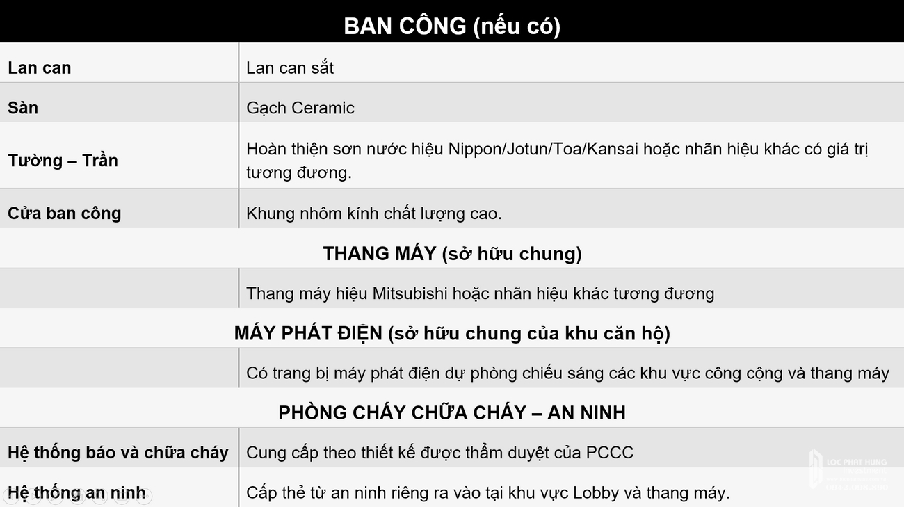 Dự án Căn Hộ Chung Cư Lavida Plus Quận 7